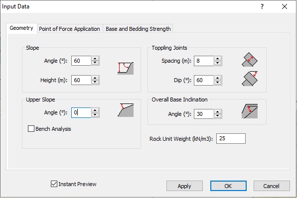 Input Data geometry