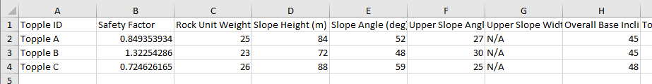  Deterministic Analysis 