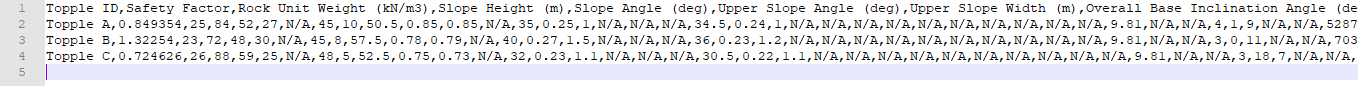 Deterministic Analysis