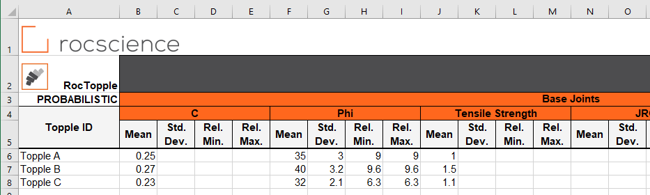 Base and bedding strength worksheet 