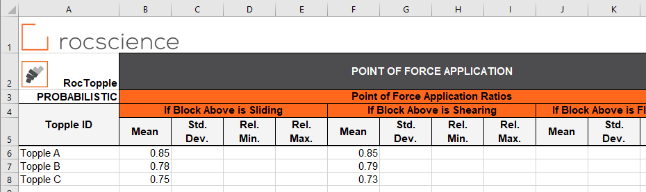 Point of Force application worksheet