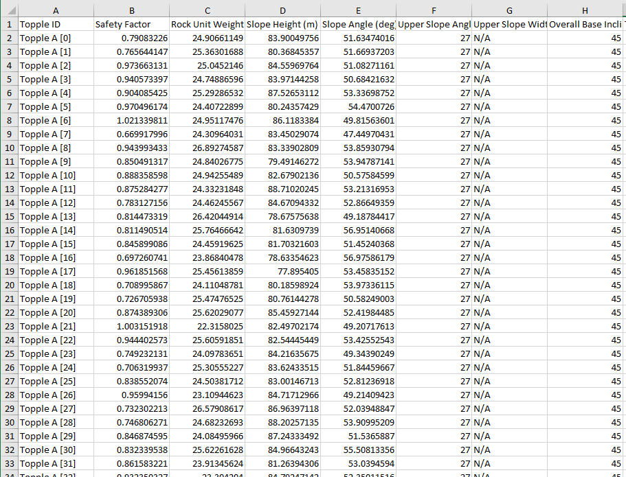 Probabilistic Analysis