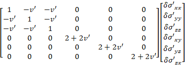 Inverting Hooke’s law gives the following