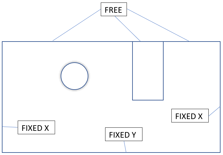 Image of model without trangular pins symbols 