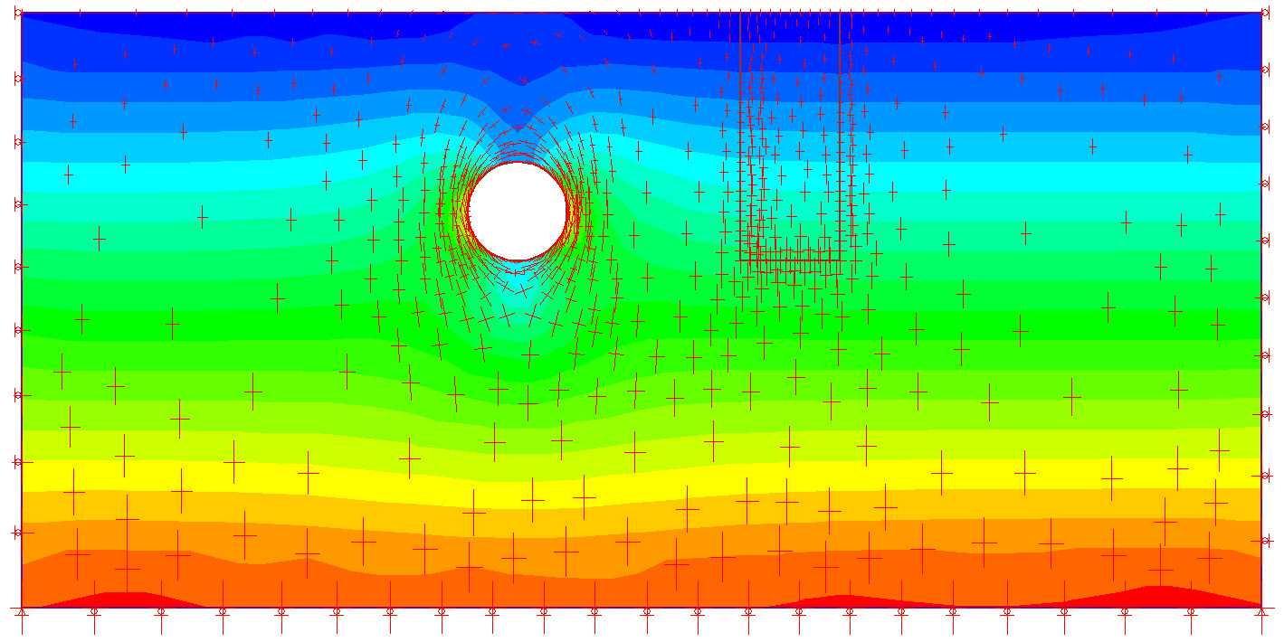 Image of stress contours for Stage 2 and Stage 3 