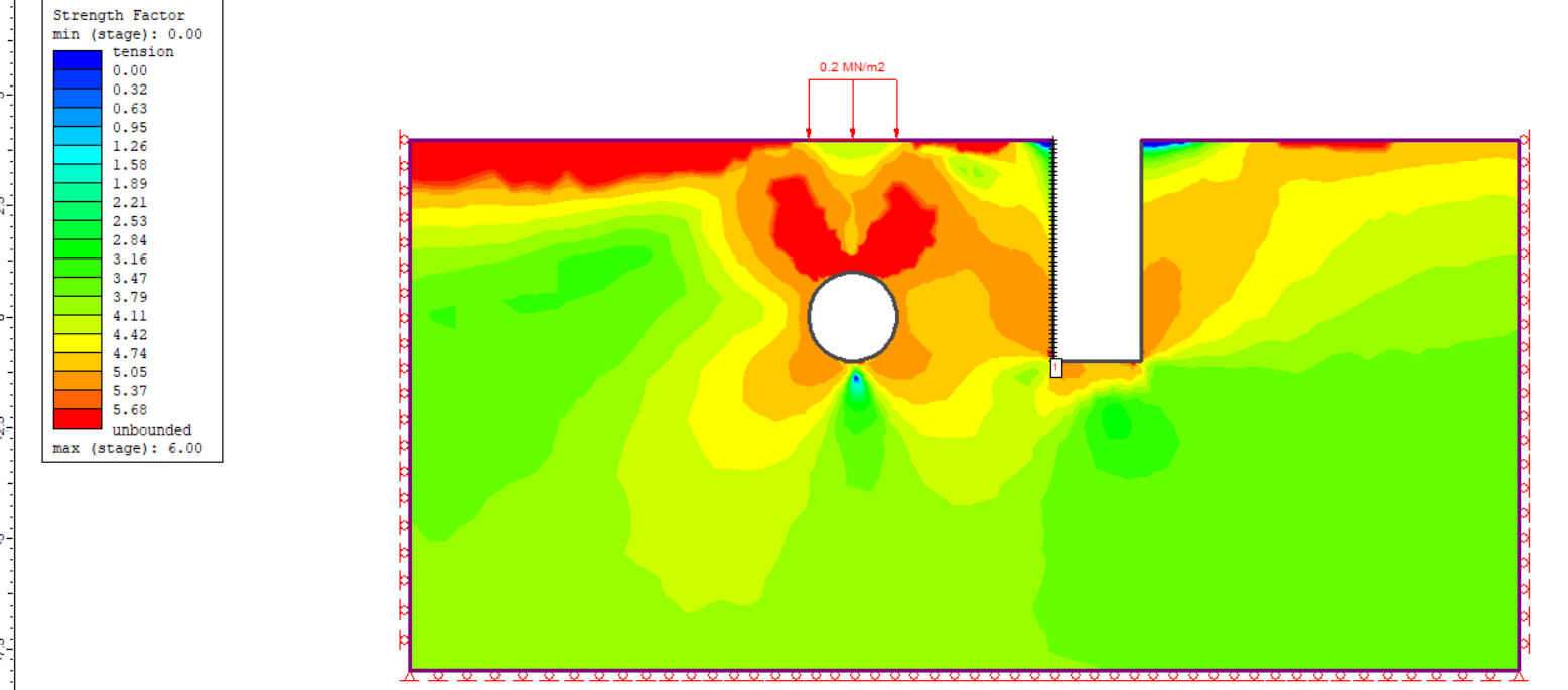 Strength Factor contours at Stage 3 