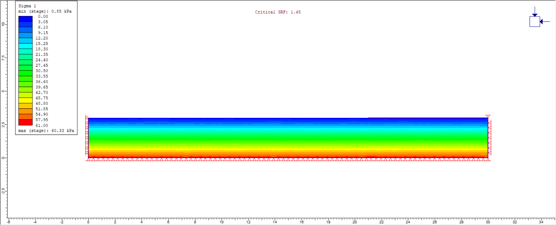 Image of model that appears following choosing Sigma 1 after selecting Stage 1 tab