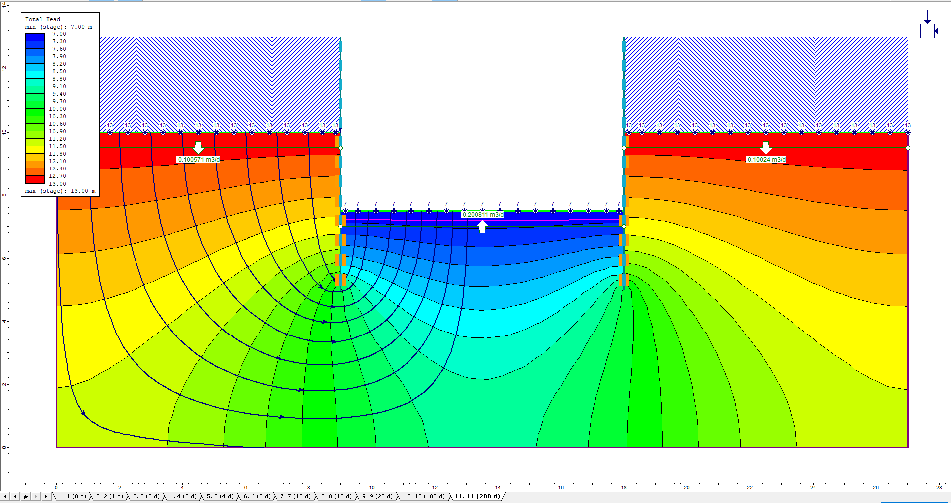 Image of flow lines 