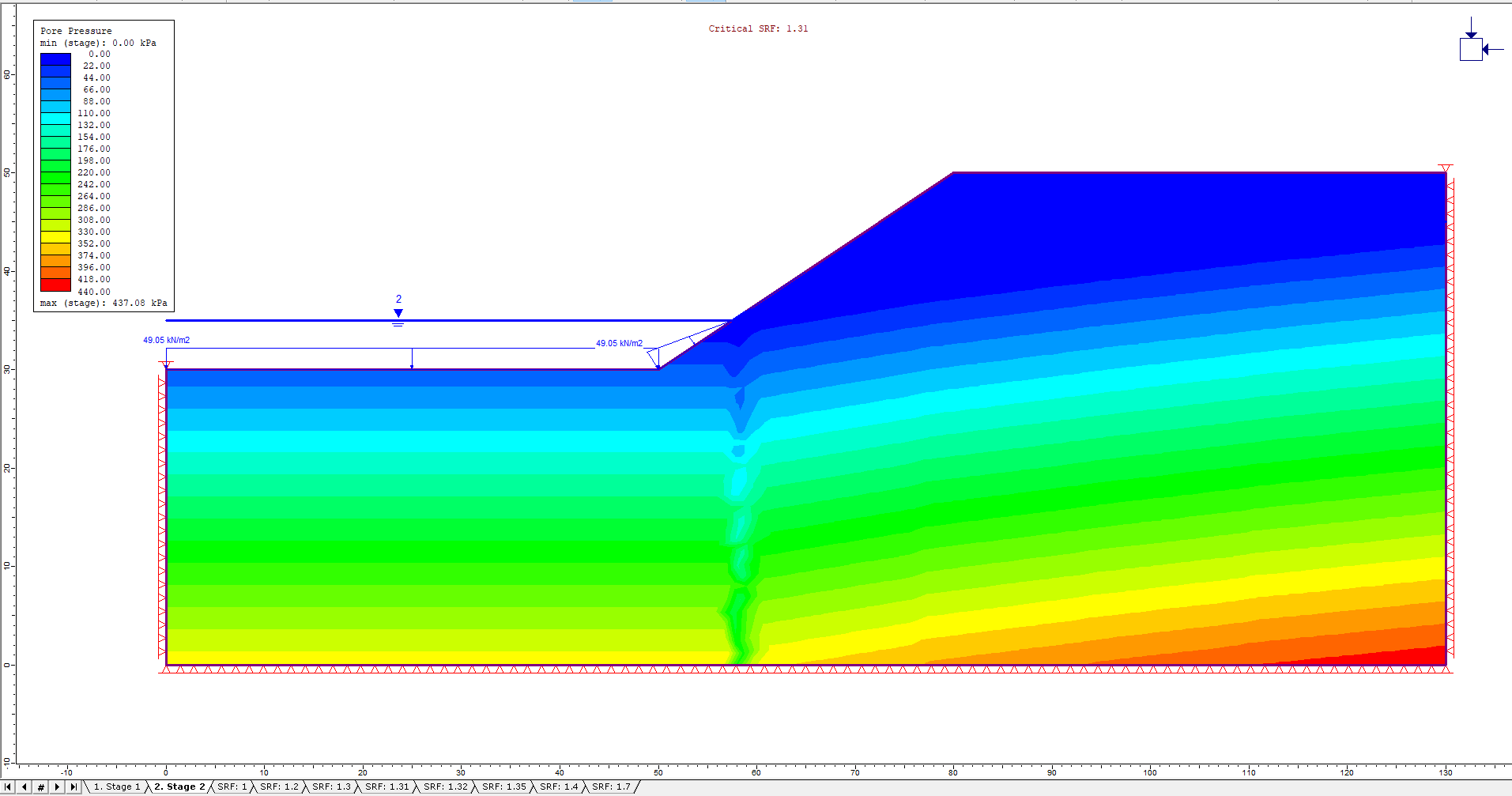 Image of model showing how pore pressure decreases as the water table is lowered