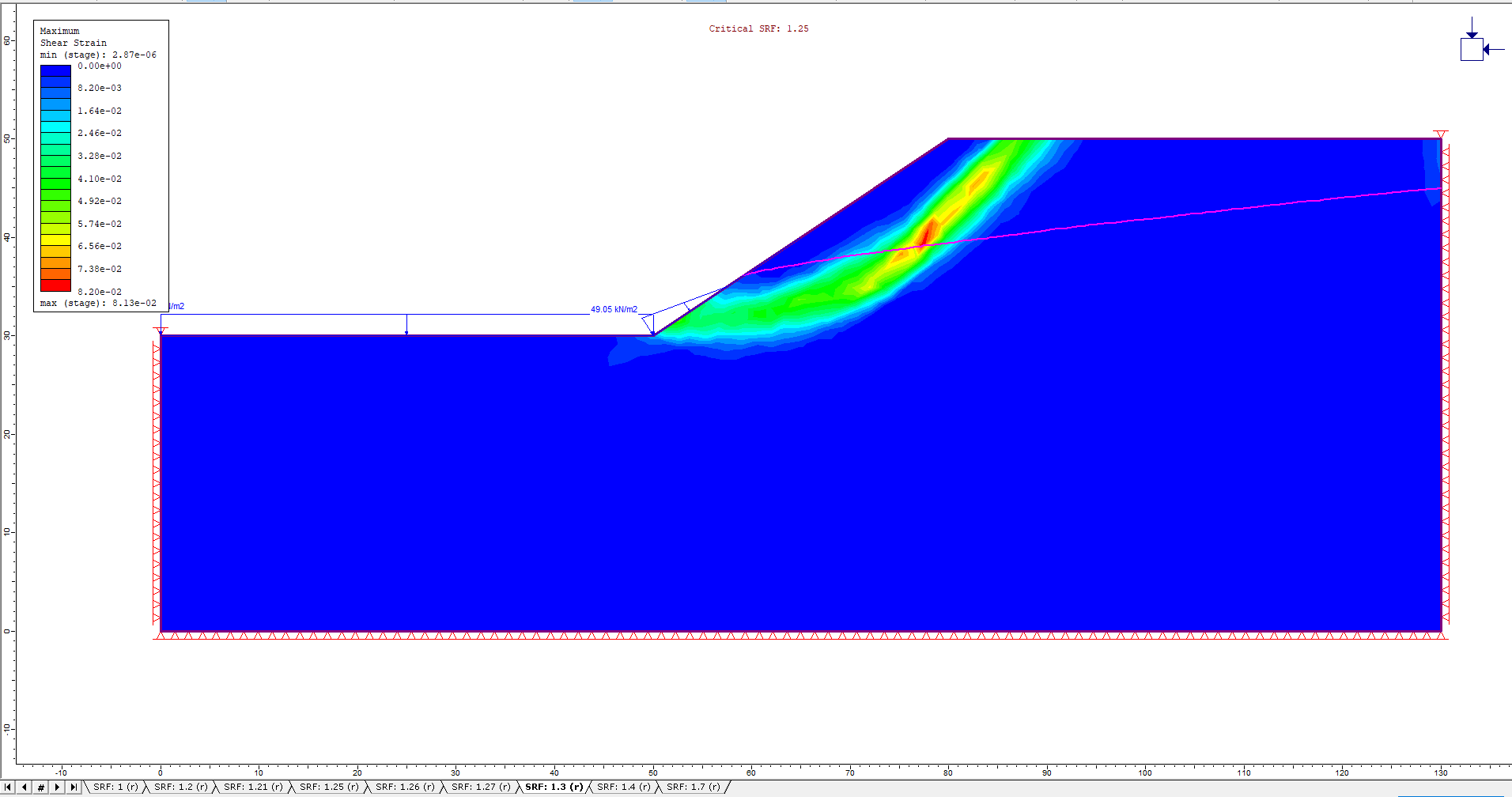 Image of model with critical failure surface 