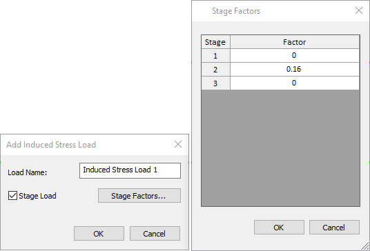 Add Induced Stress Load, Stage Factors dialog box 