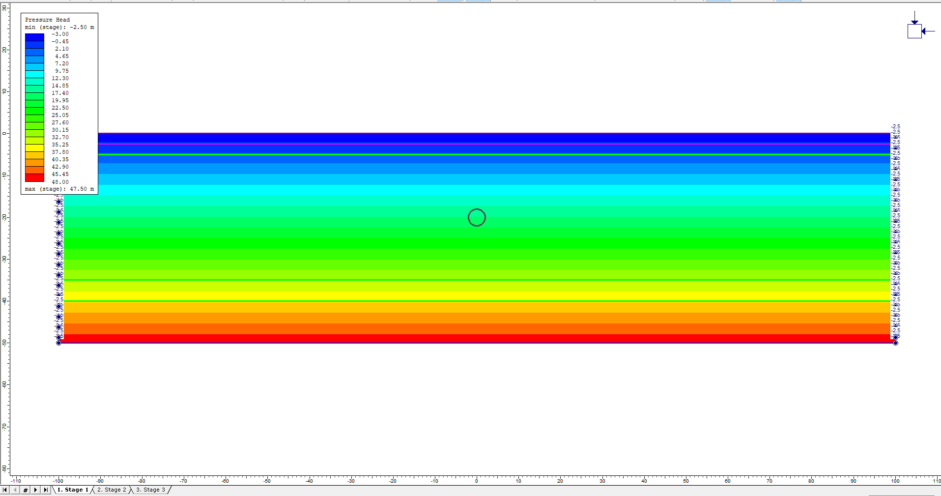 Image of the Pressure Head results for Stage 1 