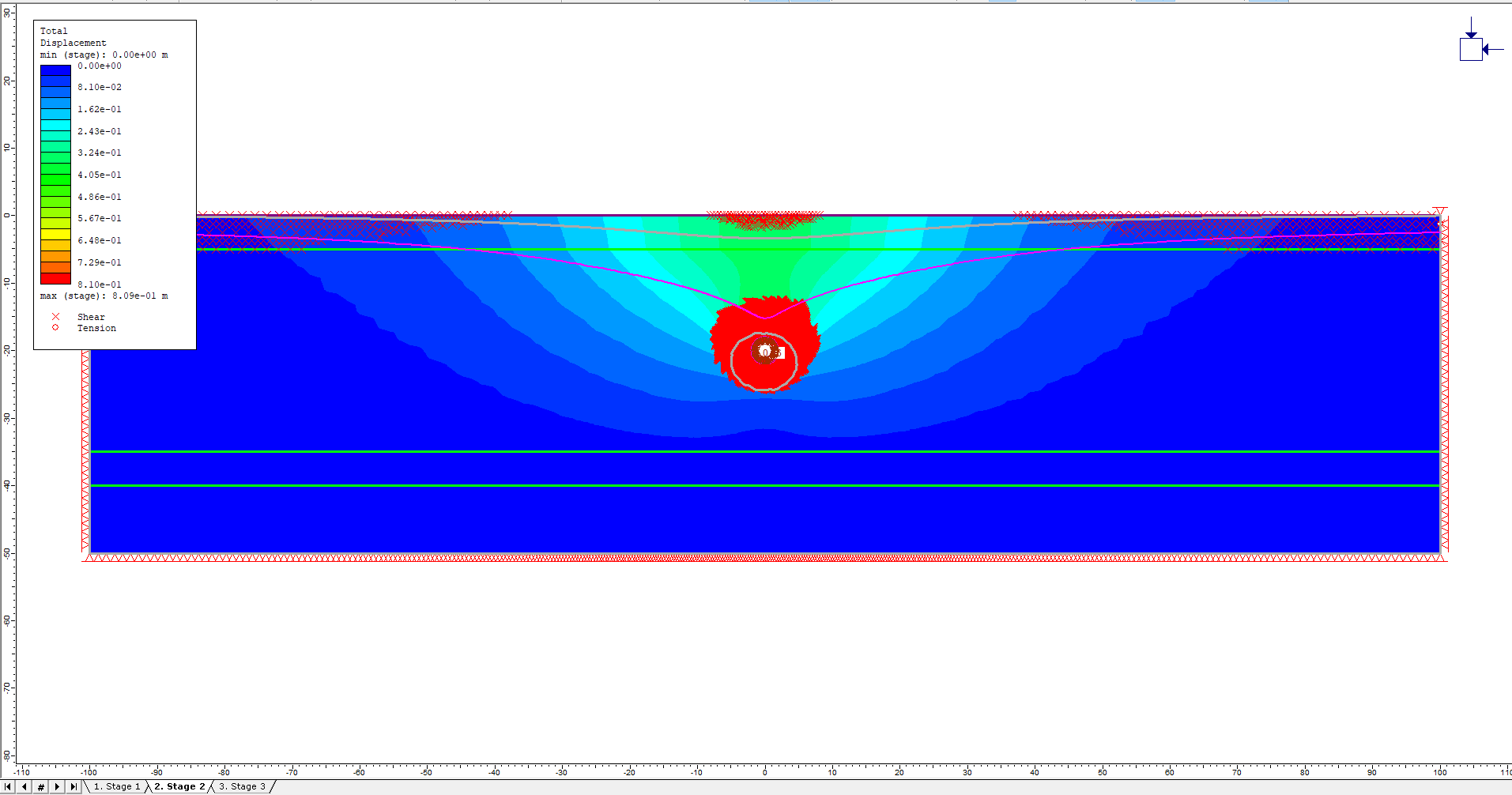 Image of model with Flow Vectors turned off, visable Total Displacement contours and visable yielded Elements 