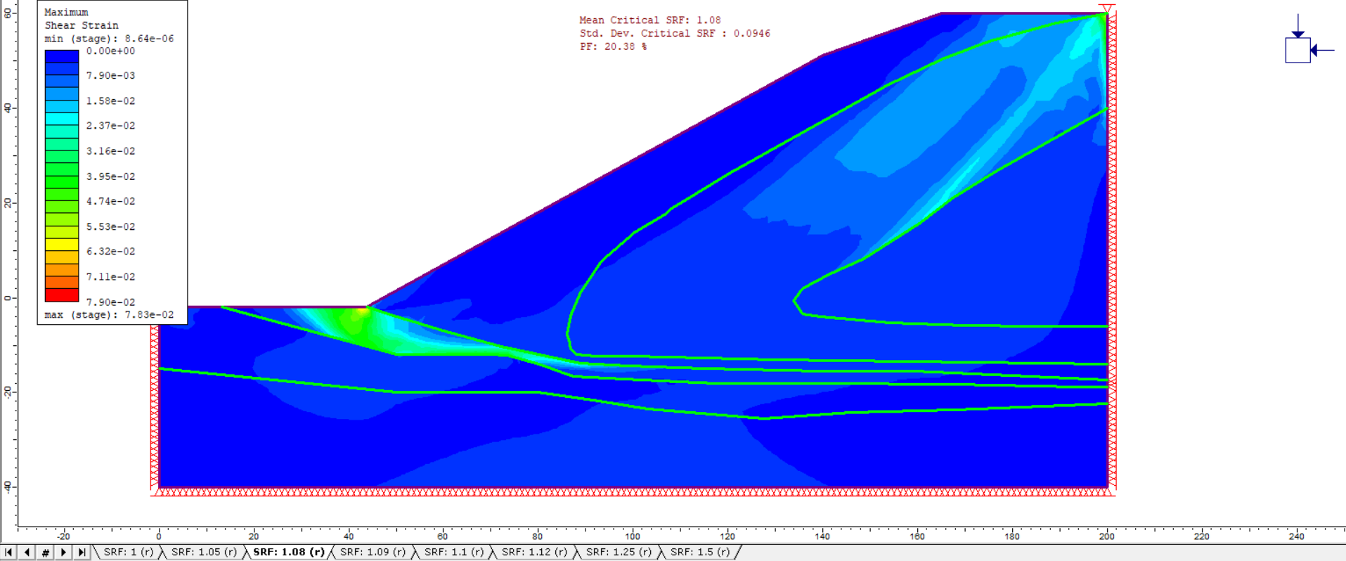 Image of model when SRF=1.06 