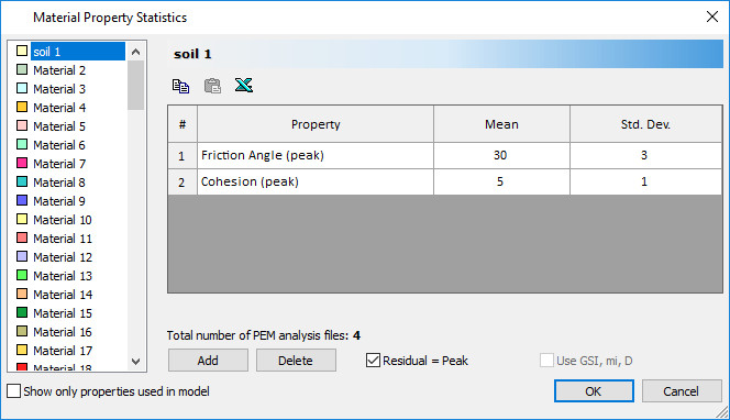 Material Property Statistics dialog box 