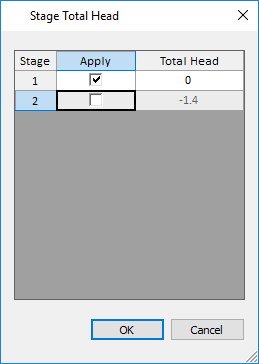 Stage Total Head dialog box 