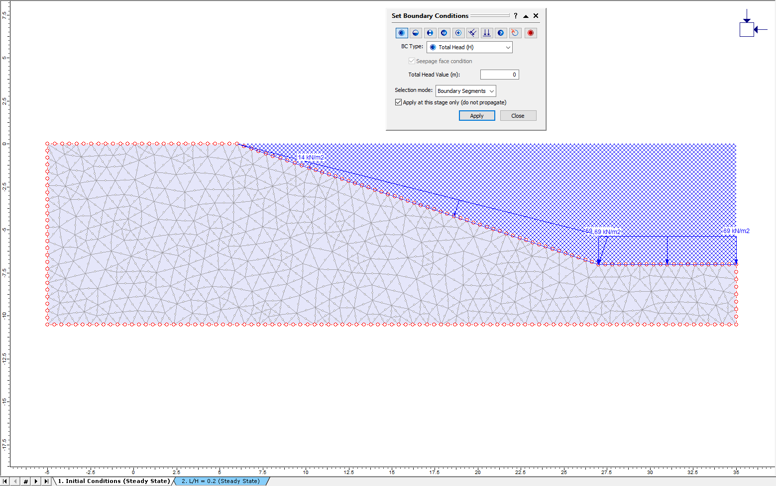 Image of model with Total Head boundary applied to all boundaries. 