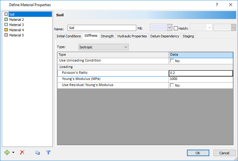 Define Material Properties dialog box 