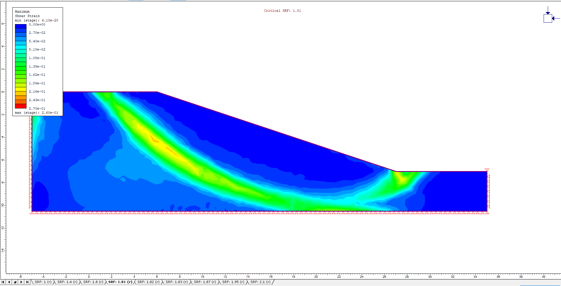 Image of model with L/H= 1.0