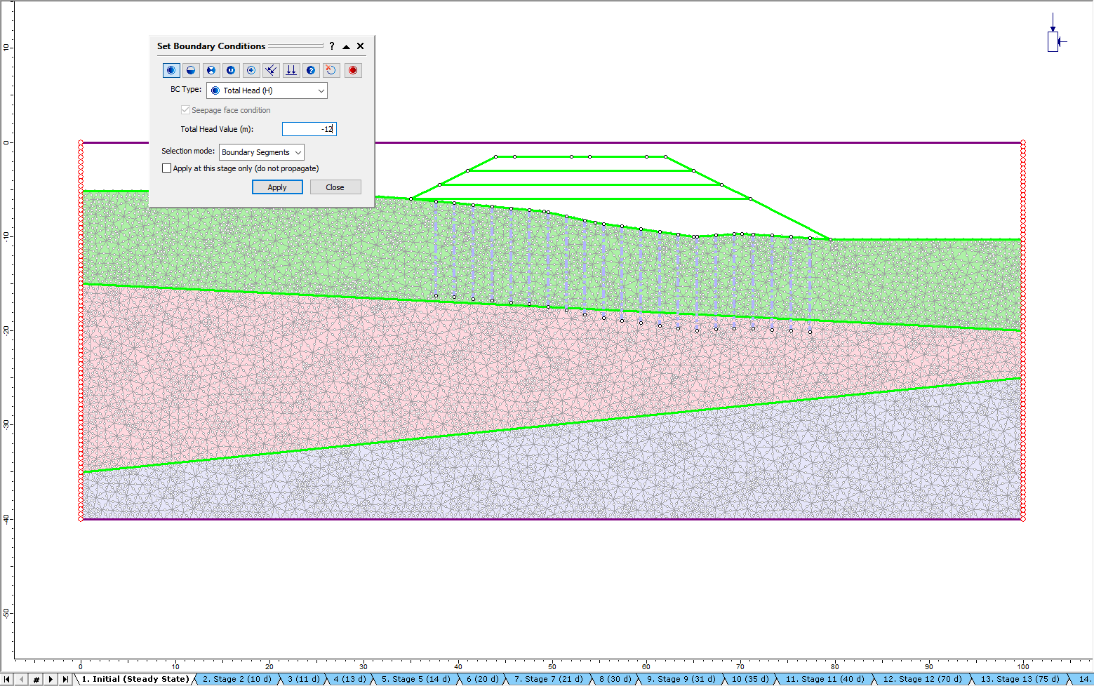 Image of model with transient condition inputed 