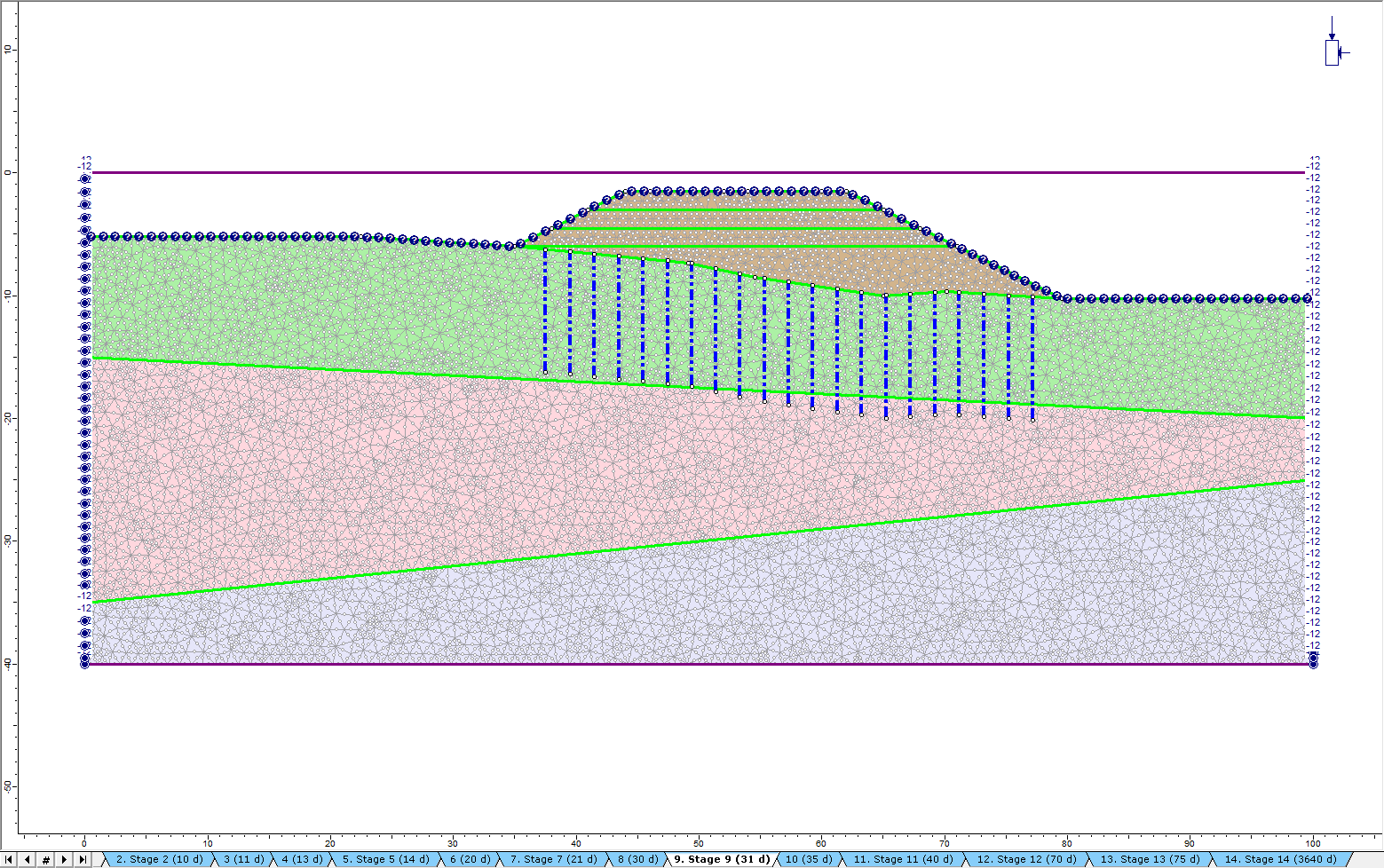 Image of model for Stage 9-14