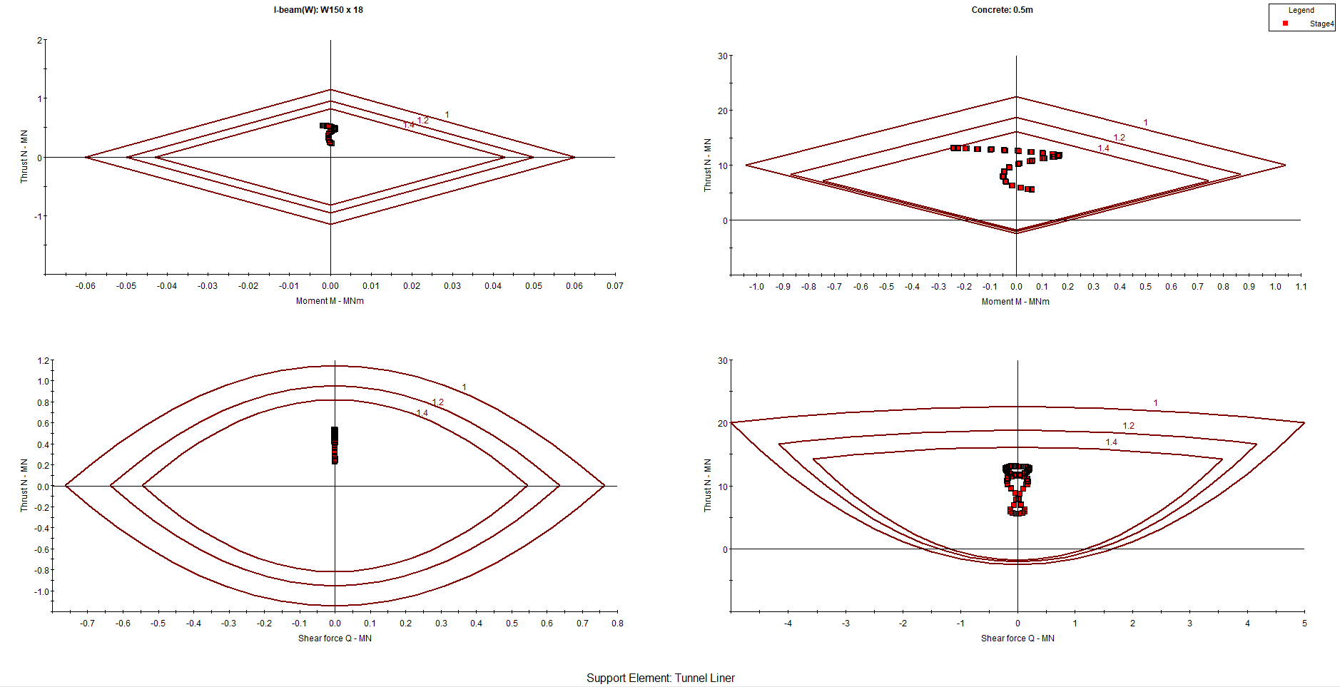 Image of generated plot 