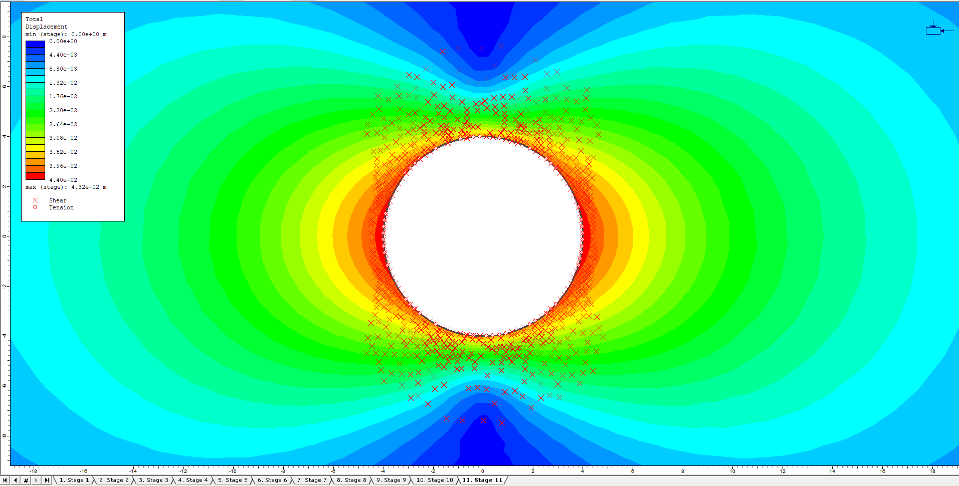 Image of failed points