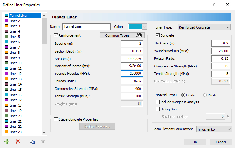 Define Liner Properties dialog box 