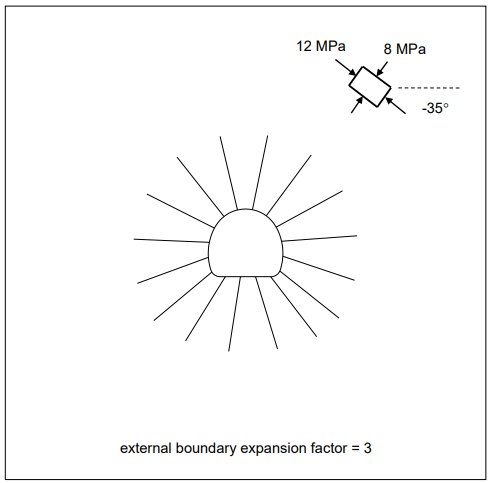 Image of model with external boundary expansion factor= 3