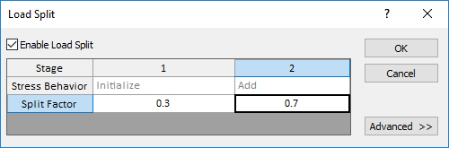 Load Split dialog box 