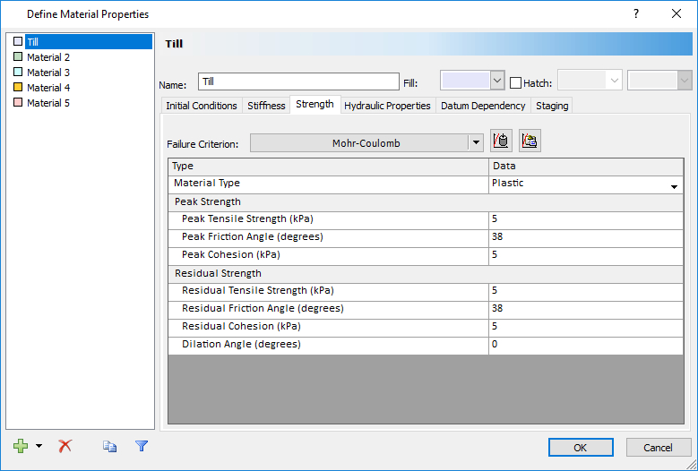 Define Material Properties dialog box 