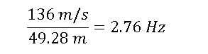 Maximum frequency that still maintains the accuracy of the model 