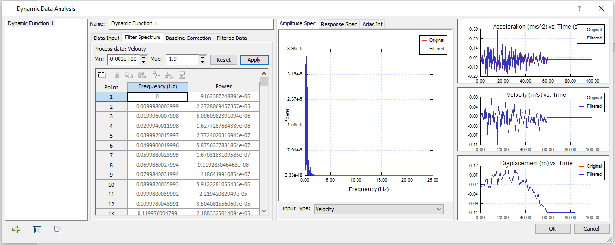 Dynamic Data Analysis dialog box 