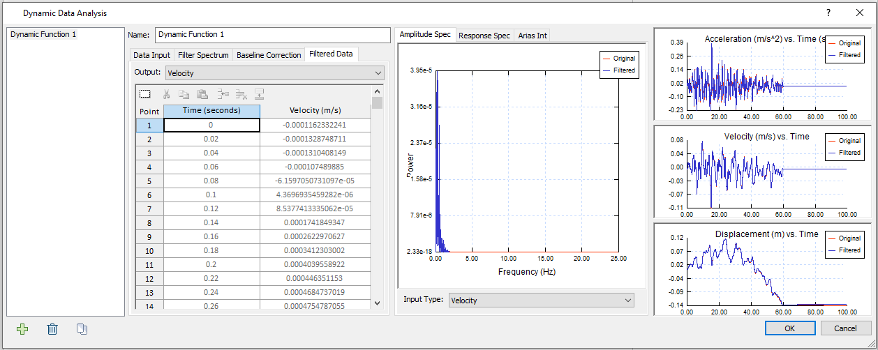 Dynamic Data Analysis dialog box 