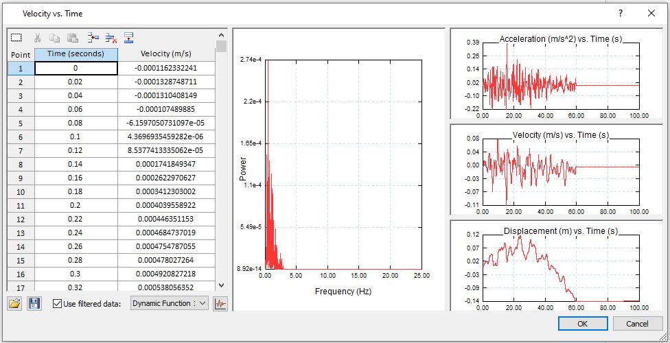 Velocity vs Time dialog 