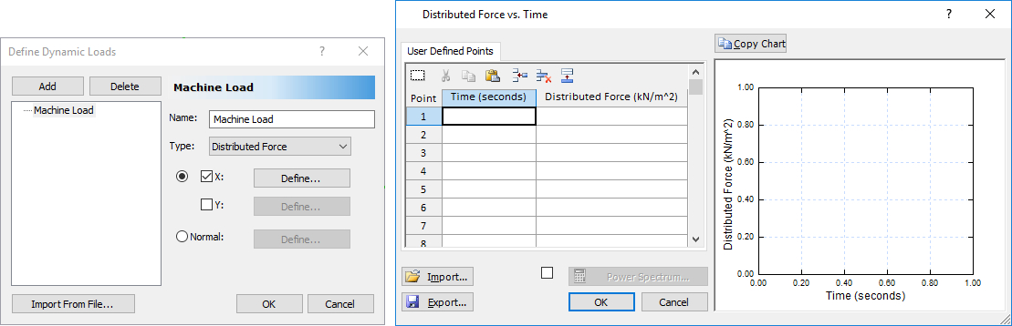 Distributed Force vs Time dialog 