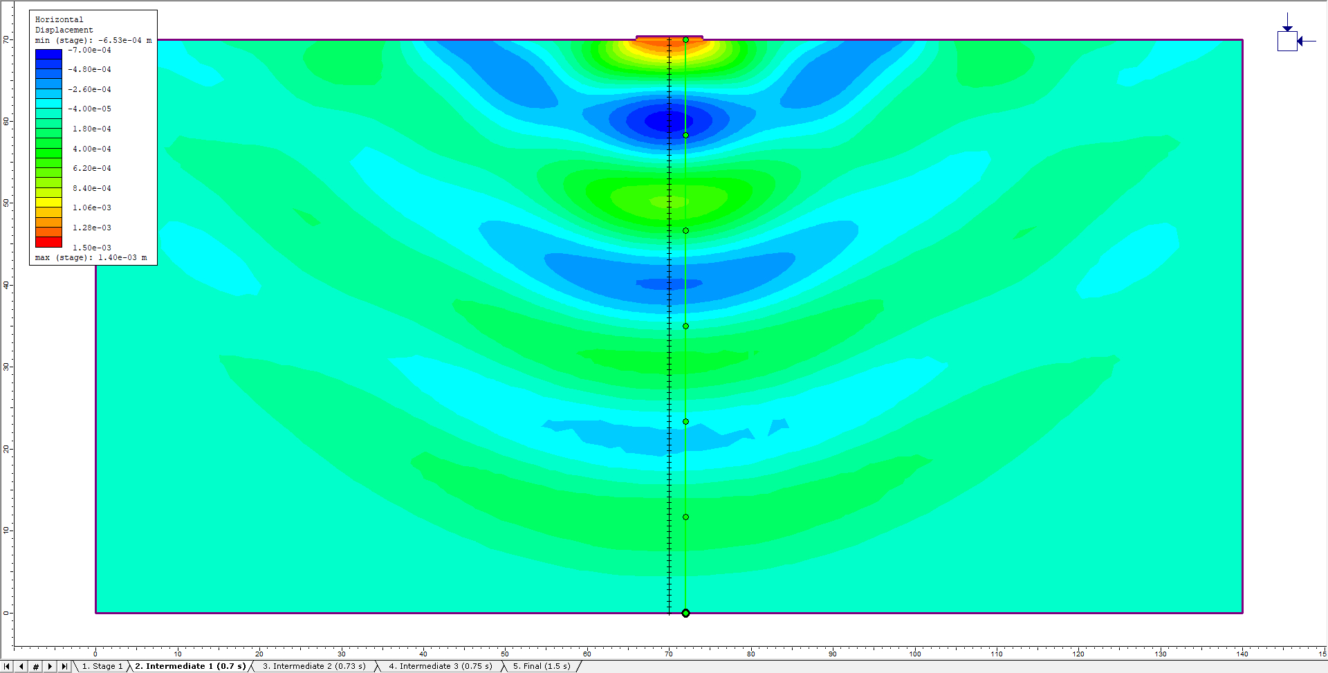 Image of model after Horizontal Displacement dataset is selected