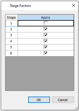 Stage Factors dialog box 