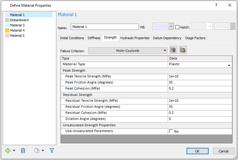 Define Material Properties- Strength Parameters dialog 