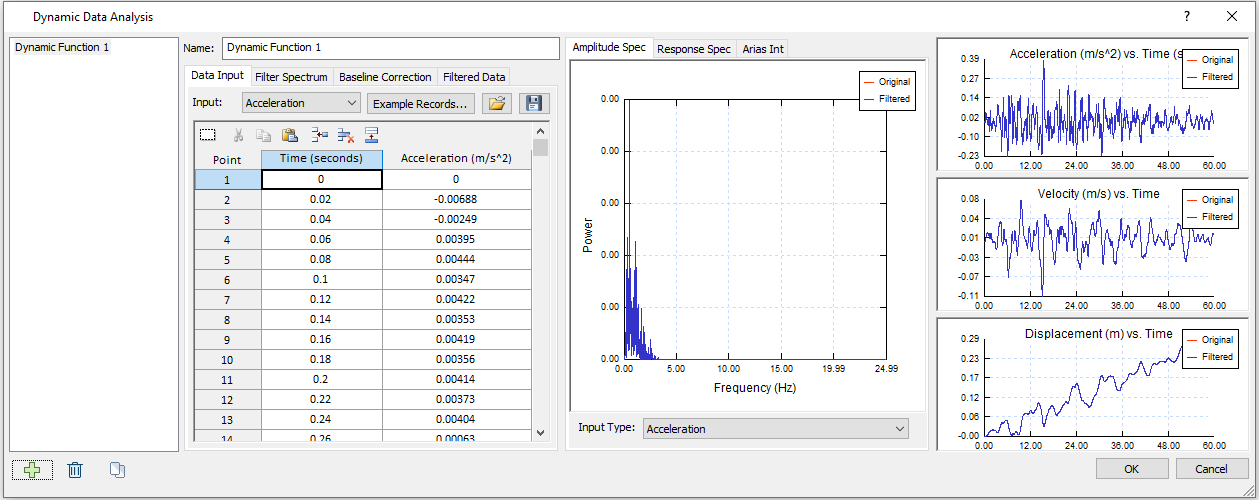 Dynamic Data Analysis dialog box 