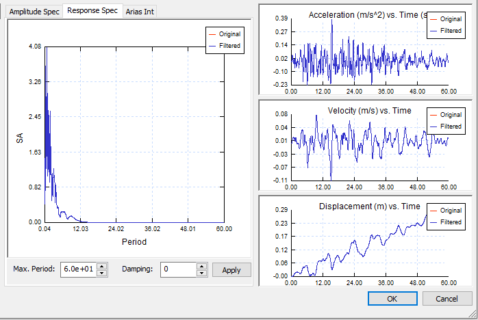 Response Spectrum plot