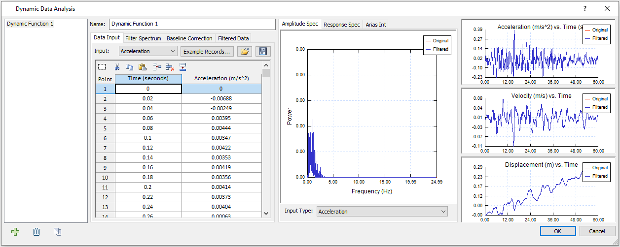 Dynamic Data Analysis dialog 