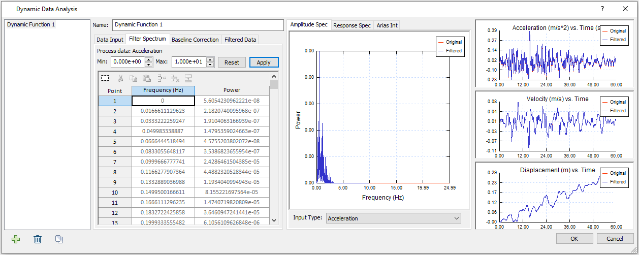 Dynamic Data Analysis dialog 