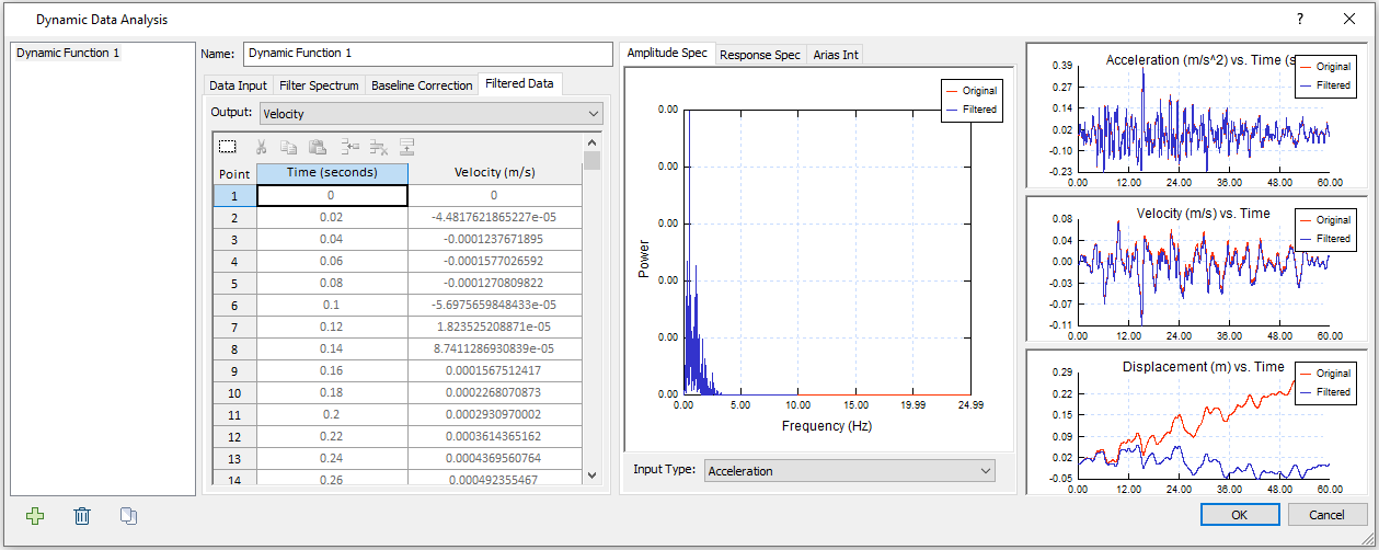 Dynamic Data Analysis dialog 