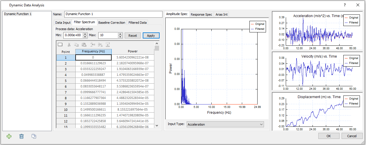 Dynamic Data Analysis dialog 