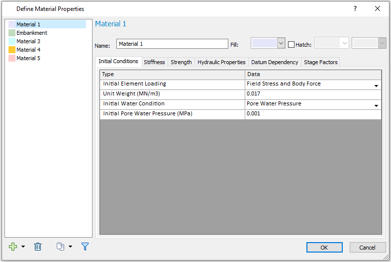 Define Material Properties- Initial Conditions dialog box 