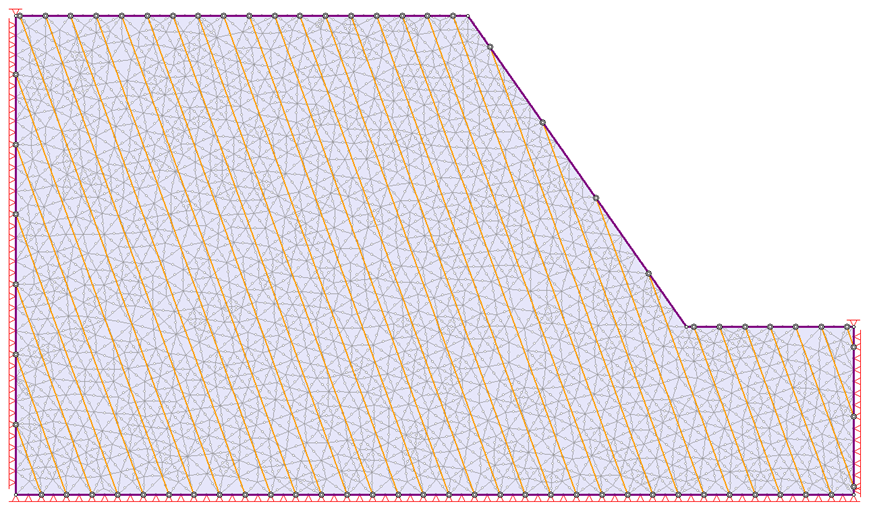 Model with boundary segments