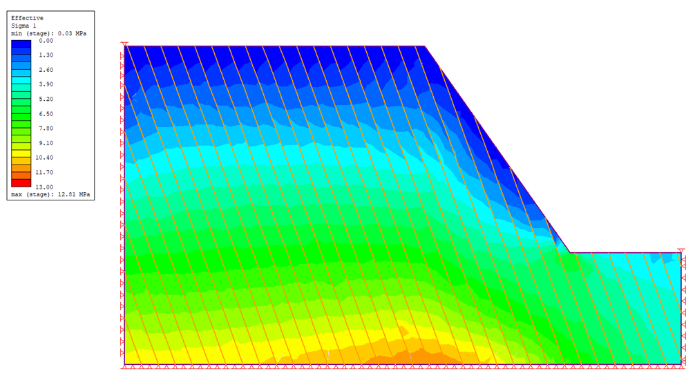 Image of Sigma 1 contours