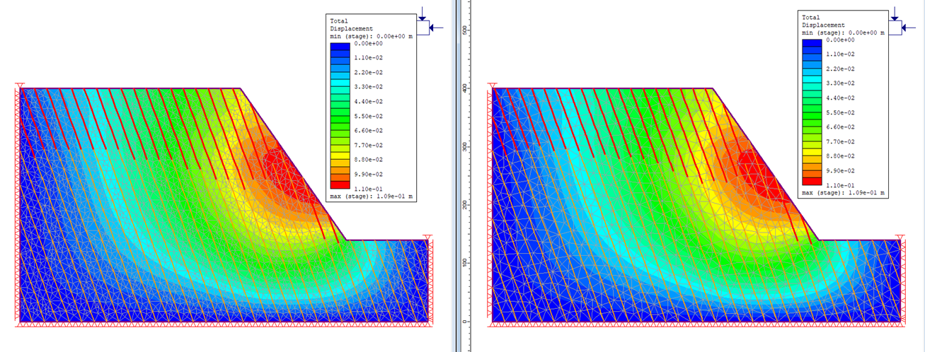 Image of two models compared