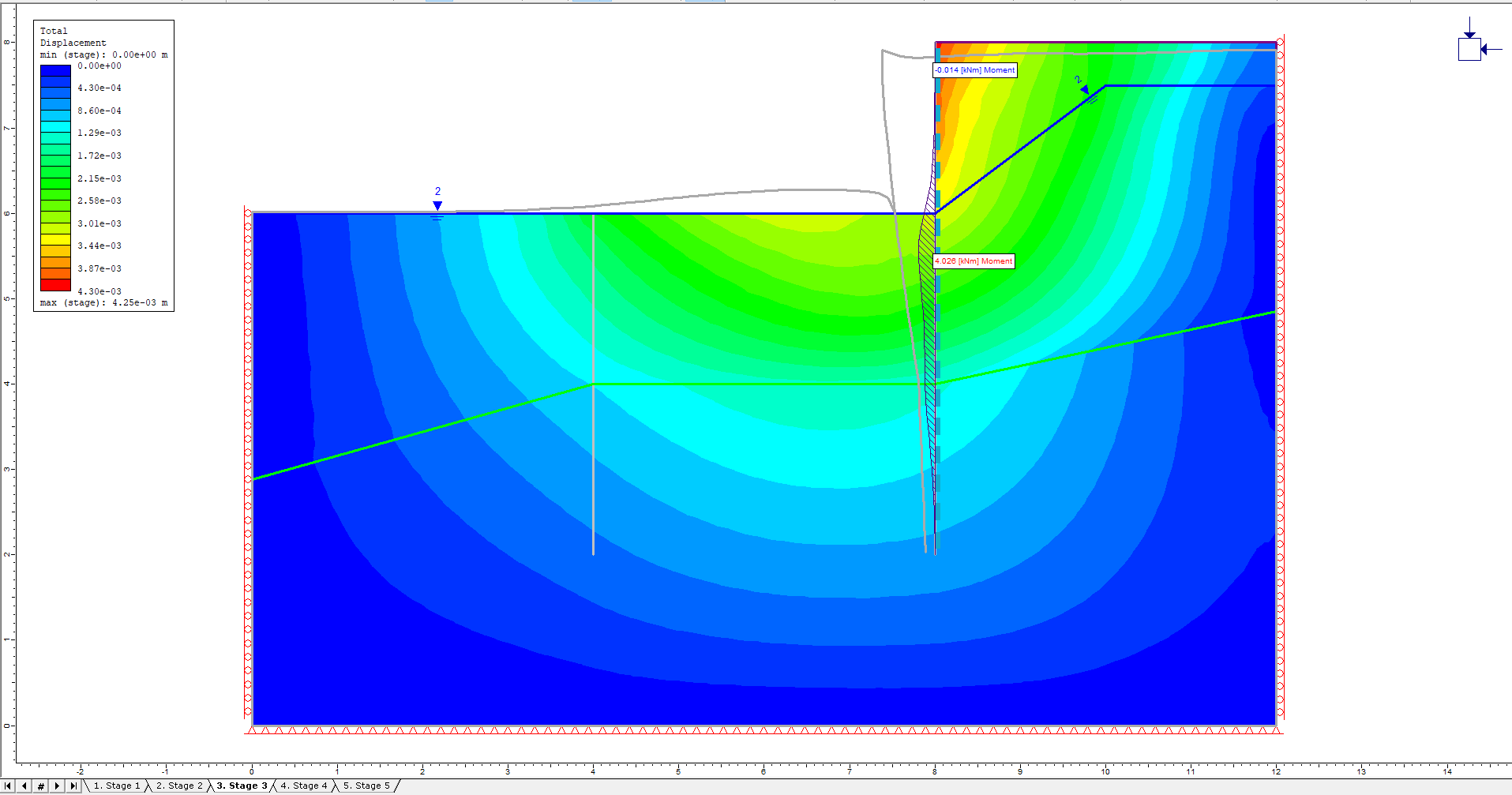 Image of plot showing positive bending moments 